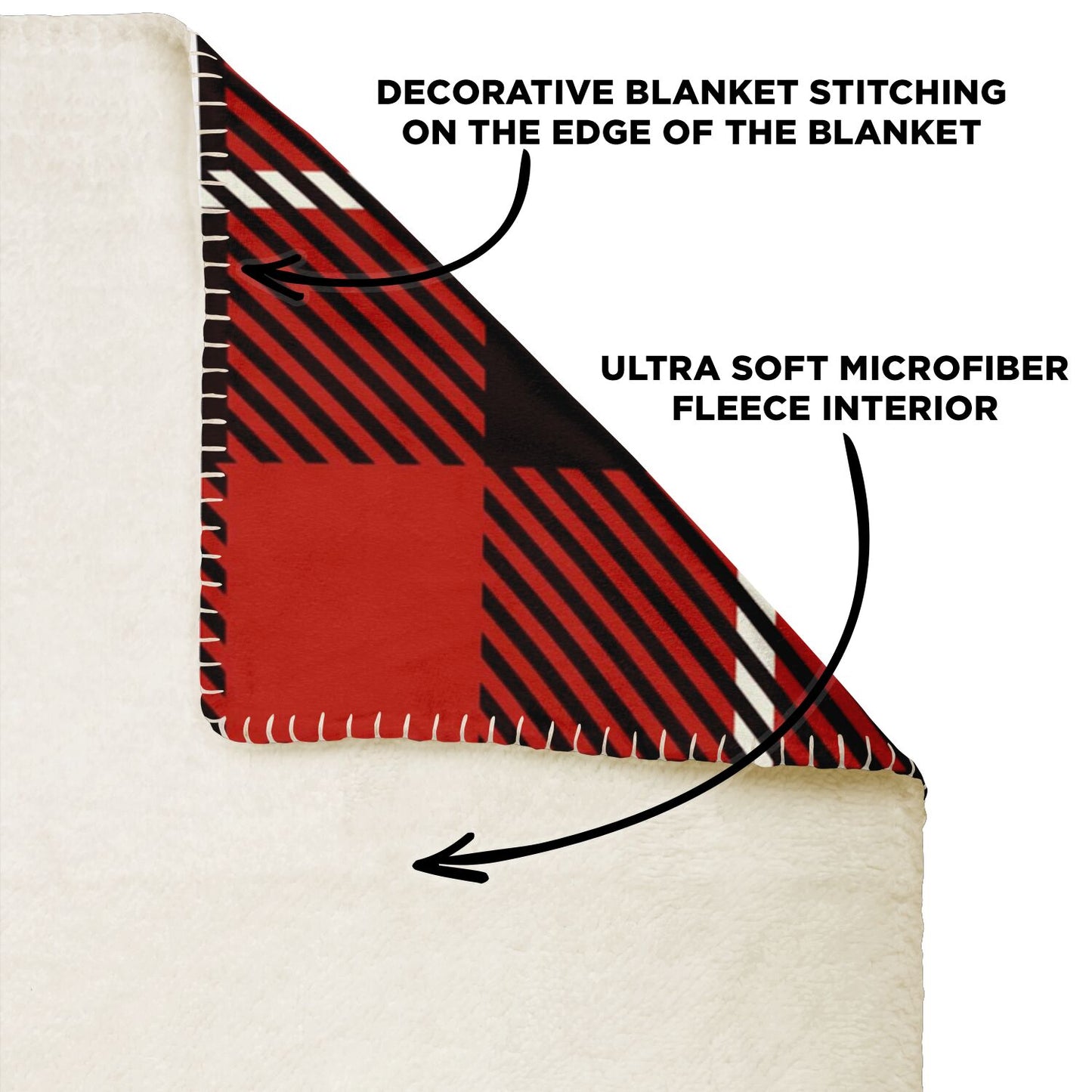 Black Red and White Buffalo Plaid Premium Microfleece Blanket - AOP
